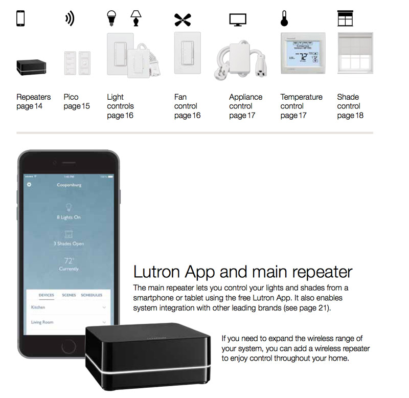 Lutron RA2 Select: Whole Home Lighting Control Made Easy